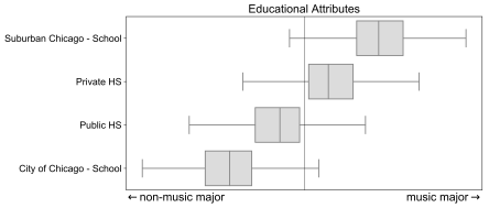 educational_withwhisker_highlights